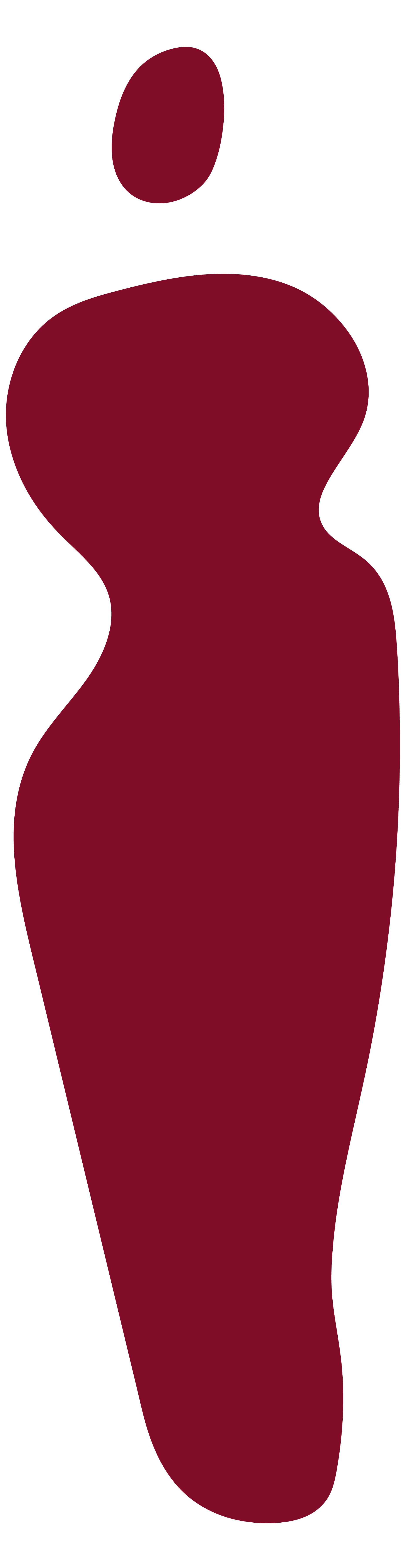 Body Shape 1